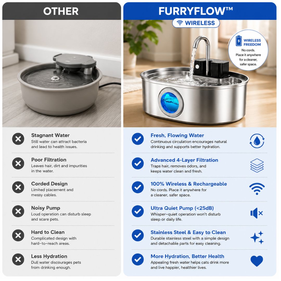 FurryFlow™ Steel Wireless Water Dispenser